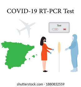 Vector illustration Carrying out RT PCR test to diagnose coronavirus infection. Spain People protect from covid-19 virus. Reducing risk of infection, prevention measures Medicine Design for print