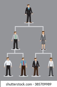 Imagen vectorial de personajes de negocios de caricaturas en el organigrama de la empresa aislado en fondo gris.
