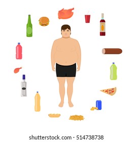 Vector illustration cartoon fat man and food. Boy and harmful, junk nutrition. Concept of human unhealthy lifestyle, male obesity. Flat style. Male body and alcohol, fatty fast food.