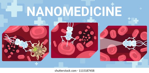 Vector illustration with cartoon flat nanorobots in blood concept. logo or background for medicine of future. Science futuristic technology. Medical flat blood icon.