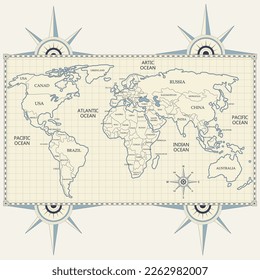 vector illustration cartoon graphic icon of vintage theme world map compass