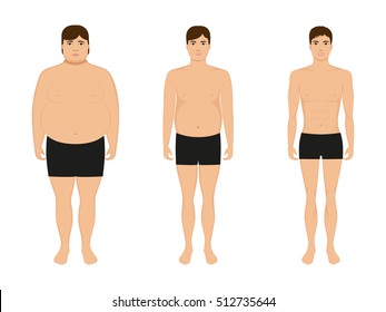 Vector illustration cartoon guy losing weight. Slimming man. Male lose weight, grows thin. Picture human body before and after diet and fitness. Comparison fat and athletic boy. Drawing isolated.