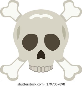 Vector illustration of a cartoon skull