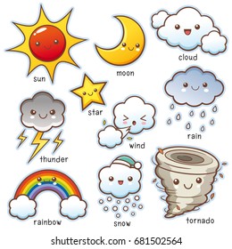 Vector Illustration Of Cartoon Weather Set Vocabulary