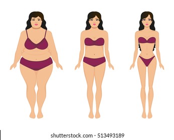 Vector illustration cartoon woman slimming. Fat and slim girl. Female body before and after weight loss, diet and fitness. Comparison athletic girl and plump woman. Growing thin lady. Flat style. 