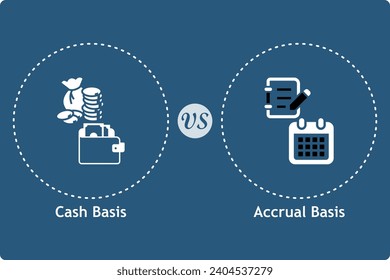 Vector illustration of Cash basis and Accrual Basis. Infographic template