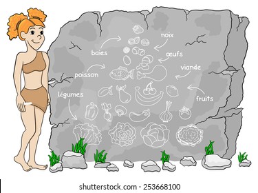 vector illustration of a cave woman explains paleo diet using a food pyramid (french) legumes = vegetables; fruits = fruits; viande = meat; poisson = fish; oufs = eggs; baies = berries; noix = nuts
