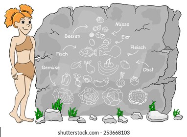 vector illustration of a cave woman explains paleo diet using a food pyramid  (german) Gemuese = vegetables; Obst = fruits; Fleisch = meat; Fisch = fish; Eier = eggs; Beeren = berries; Nuesse = nuts