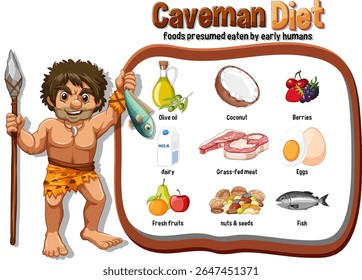 Vector illustration of caveman diet foods with a cartoon caveman. Includes various food items and vibrant colors