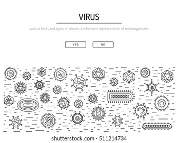 Vector illustration of cells of microorganisms, viruses, DNA and RNA. Cells of different pathogens and viruses drawn in a linear style, are icons of the cells.