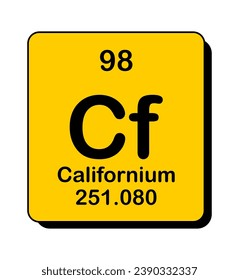 Vector illustration of Cf in orange square frame and shadow, Californium element icon on white background.