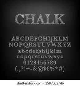 Vector illustration of chalk text on a blackboard
