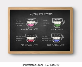 Vector illustration of  chalkboard with color chalk drawn Matcha tea recipes isolated with shadow on white background.
