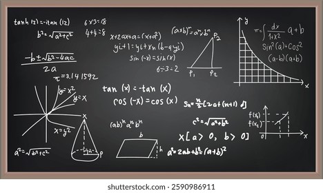 Vector illustration of chalkboard and math formulas on chalkboard. Numbers. Calculation. Teaching math on chalkboard. Chalkboard.