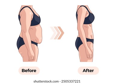 Vector illustration of changes before and after female body fitness