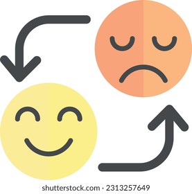 Vector illustration of changing emotions, managing emotions of happiness and anger.