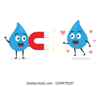vector illustration character cartoon modern flat design brand of cute water blue mascot attracting couple love with large magnet in white background