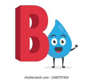 vector illustration character cartoon modern flat design brand of cute water blue mascot holding alphabet letter b in white background