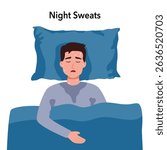 Vector illustration of a character lying in bed with flu symptoms. The man woke up with profuse sweating. Symptoms of a cold, diabetes, thyroid disease, cancer. Illustration for medical posters.