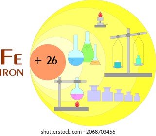 Vector illustration chemical element iron with devices