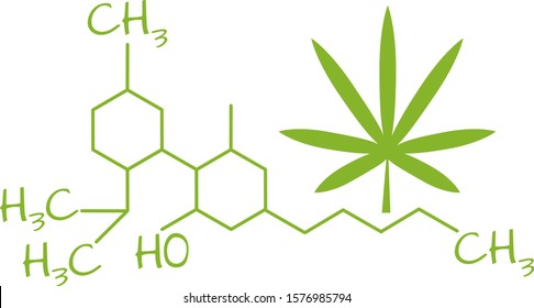 Vector illustration of the chemical formula of cannabidiol