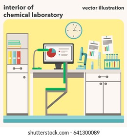 Vector illustration of Chemical laboratory interior. Tubes, microscope and computer in flat design style