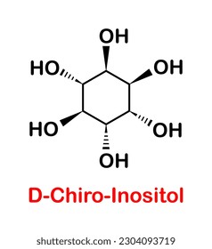 Vector illustration of chemical structure of D-chiro-Inositol (C6H12O6) on a white background