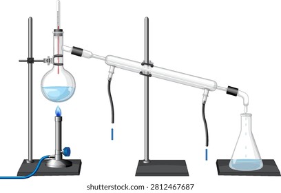 Vector illustration of a chemistry distillation apparatus including flasks, condenser, and bunsen burner on stands