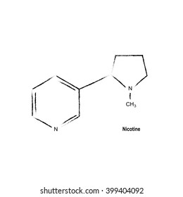 Vector illustration : The Chemistry formula of nicotine.