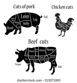 Vector illustration chicken, cow and pork cuts diagram or chart. Chicken, pork, cow black silhouette. Chicken, cow, pork cuts butcher chart.