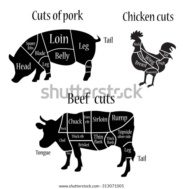 Cow And Chicken Deutsch