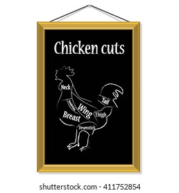 Vector illustration chicken diagram and pieces of meat in frame hanging on the wall. Chicken cuts. Chalk Illustration of a vintage graphic element for menu. Chicken divided into pieces of meat.