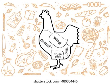 Vector illustration of chicken, vegetables image, bread, drinks and cooking tools. Brochures, advertisements, web design, web icon, food menu. Isolated on a white background