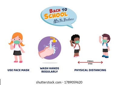 Vector illustration of children back to school after pandemic use face mask, wash hands, physical distancing 