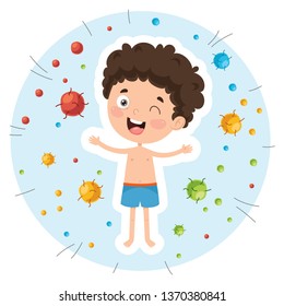 Vector Illustration Of Children Hygiene