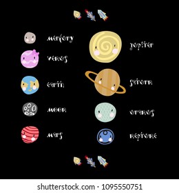 Vector illustration, children's solar system, card concept