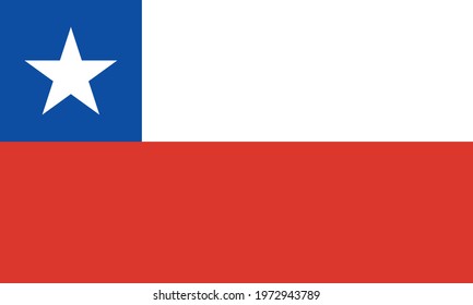 vector illustration of the Chile flag. patriotic concept