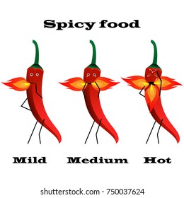 Vector illustration. Chili food strength scale. Cartoon pepper with flame.