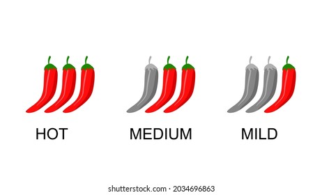 Vector illustration of chilli indicate spicy level on food.