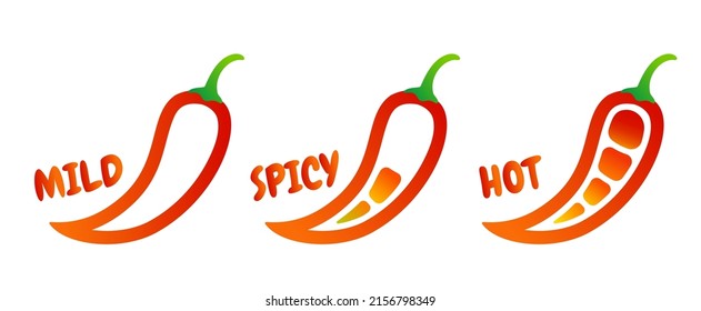 Ilustración vectorial de pimienta chile en diferentes niveles. Los vectores ponen íconos de pimienta picante roja en un fondo aislado. Salsa dulce, media y picante.