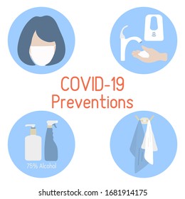 Vector illustration Chinese coronavirus COVID-19 Virus 2019-nCoV protection, infection prevention Pandemic Stop People Wearing medical mask, using sanitizer, personal hygiene items, washing hands