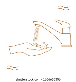 Vector illustration Chinese coronavirus COVID-19 Pandemic People Virus 2019-nCoV protection and infection prevention Hand washing. Health, medicine Pathogen respiratory China virus SARS Design website