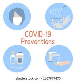 Vector illustration Chinese coronavirus COVID-19 Virus 2019-nCoV protection, infection prevention Pandemic Stop spread People Wearing medical mask, using sanitizer, disposable gloves, washing hands