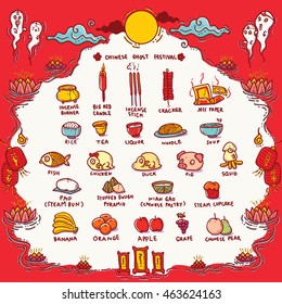 Vector Illustration of Chinese Ghost Festival Offerings.Traditional Opening of the Hell Gate Day to the spirits and is known as Hungry Ghost Festival.