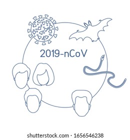 Vector illustration Chinese Virus spread infection scheme Pathogen respiratory coronavirus 2019-nCoV SARS pandemic risk alert Corona Virus ncov, bat, snake, man, group of people  Design for web, print