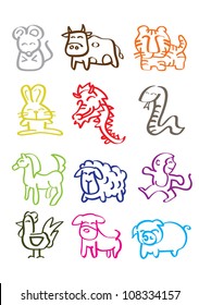 A vector illustration of chinese zodiac signs