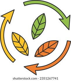 Vector illustration with circular arrows. Ecology and organic waste. Plant cycle.