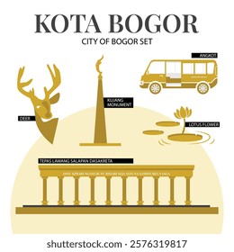Vector illustration of City of Bogor including deer Kujang monument angkot lotus flower and Tepas Lawang Salapan Dasakreta. Ilustrasi Kota Bogor dengan rusa tugu kujang angkot bunga teratai.