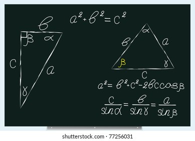 Vector illustration of class board with the theorems of the triangle parties ratio