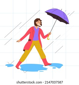 Vector illustration. Climate change concept. Character design, vector flat illustration. Global warming, Mankind Problem. Woman walks under an umbrella to protect against heavy rain and wind. Rainy